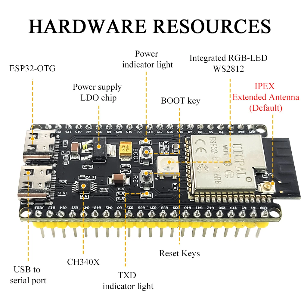 ESP32-S3-DevKitC-1 Development - Esp32 S3 Devkitc 1 ulasan dan harga